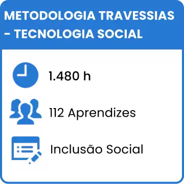 Formação Metodologia Travessias - Tecnologia Social